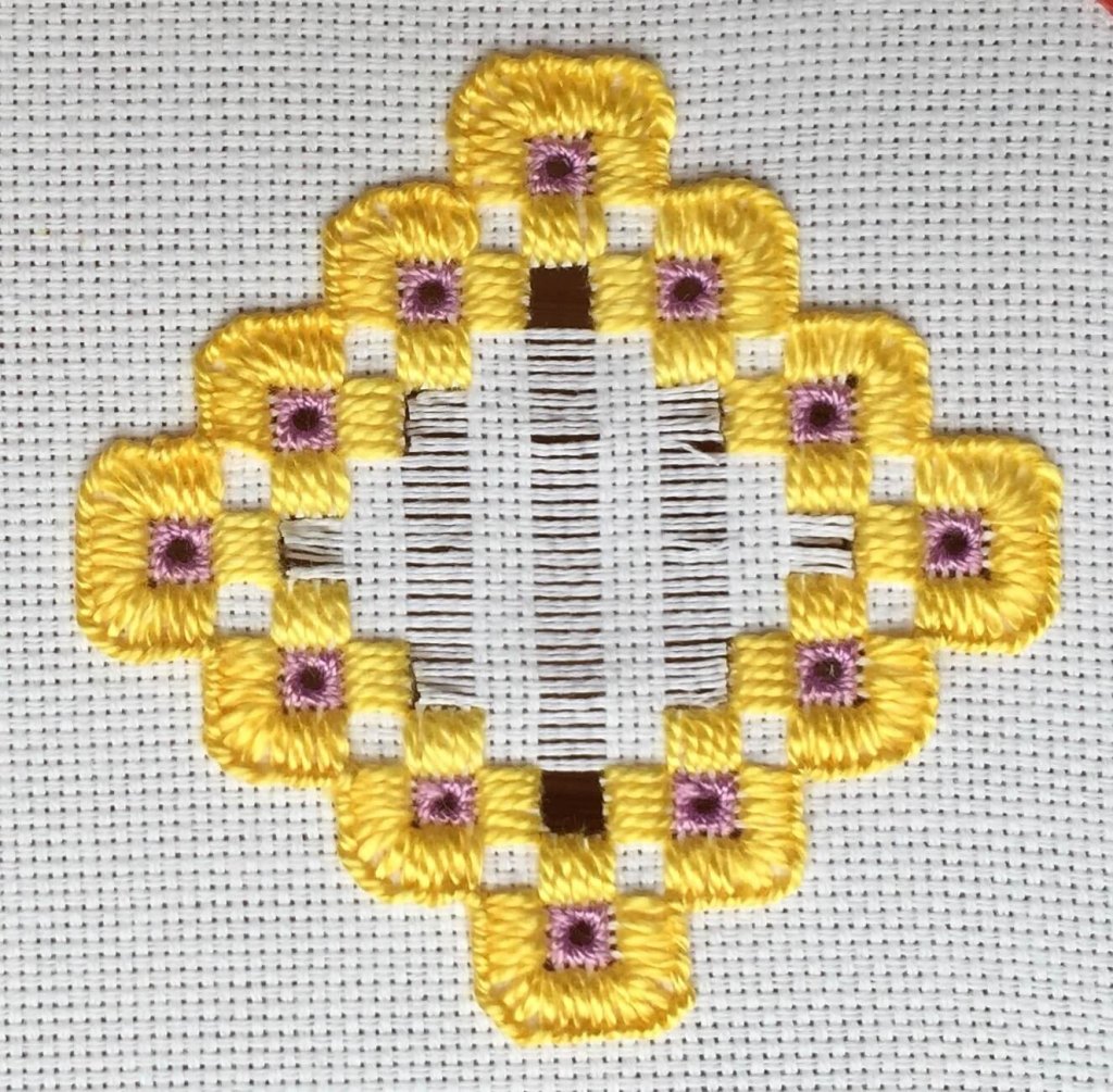 removing cut threads.