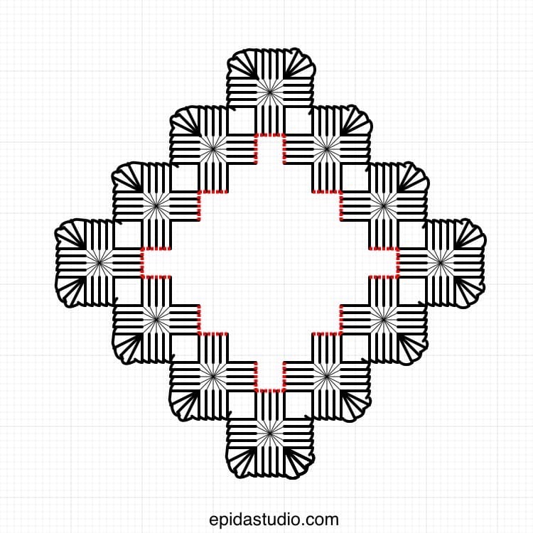hardanger chart with cutting spots highlighted.