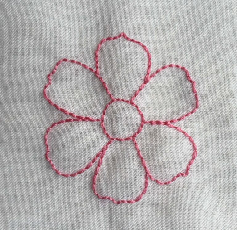 Embroidery tutorial back stitch