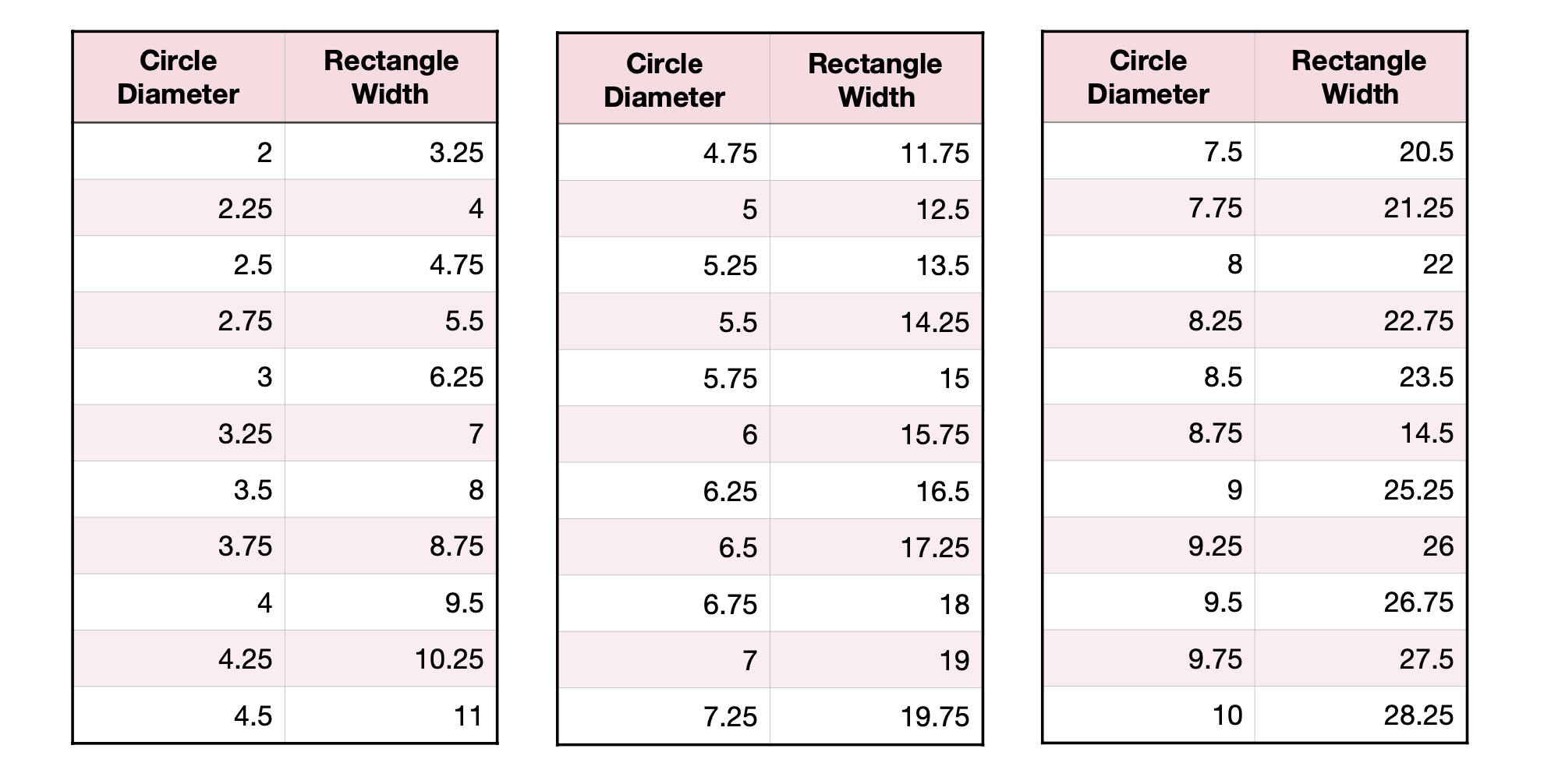 Making a flat-sitting draw string bag (any size) | Epida Studio